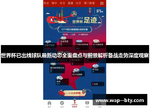 世界杯已出线球队最新动态全面盘点与前景解析备战走势深度观察