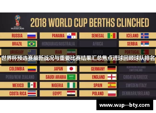 世界杯预选赛最新战况与重要比赛结果汇总焦点进球回顾球队排名