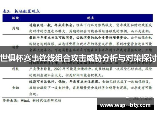 世俱杯赛事锋线组合攻击威胁分析与对策探讨