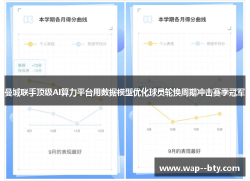 曼城联手顶级AI算力平台用数据模型优化球员轮换周期冲击赛季冠军