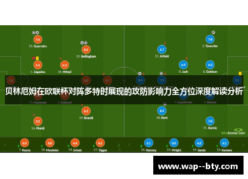 贝林厄姆在欧联杯对阵多特时展现的攻防影响力全方位深度解读分析 贝林厄姆在欧联杯对阵多特时展现的攻防影响力全方位深度解读分析