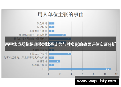 西甲焦点战临场调整对比赛走势与胜负影响效果评估实证分析 西甲焦点战临场调整对比赛走势与胜负影响效果评估实证分析