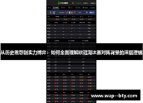 从历史恩怨到实力博弈：如何全面理解欧冠淘汰赛对阵背景的深层逻辑