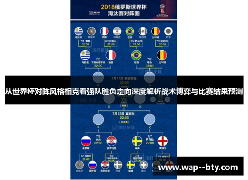 从世界杯对阵风格相克看强队胜负走向深度解析战术博弈与比赛结果预测