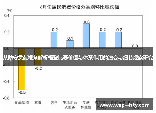 从防守贡献视角解析福登比赛价值与体系作用的演变与细节观察研究