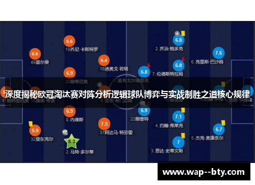 深度揭秘欧冠淘汰赛对阵分析逻辑球队博弈与实战制胜之道核心规律